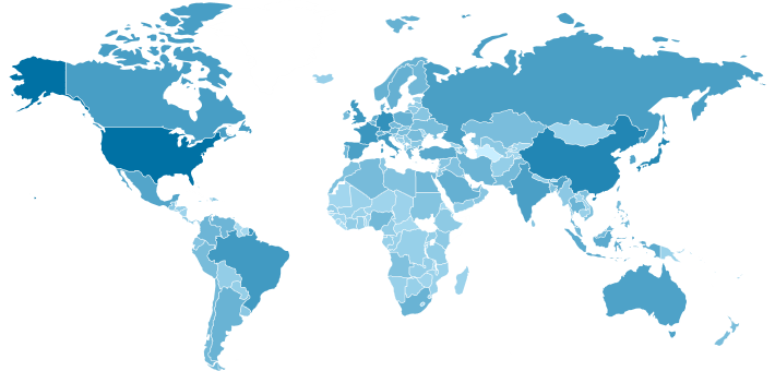 category