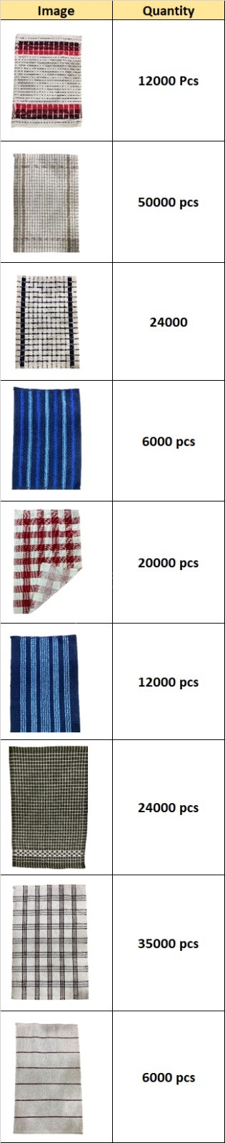 Cotton Terry Kitchen Towels Stock Offer # 3225