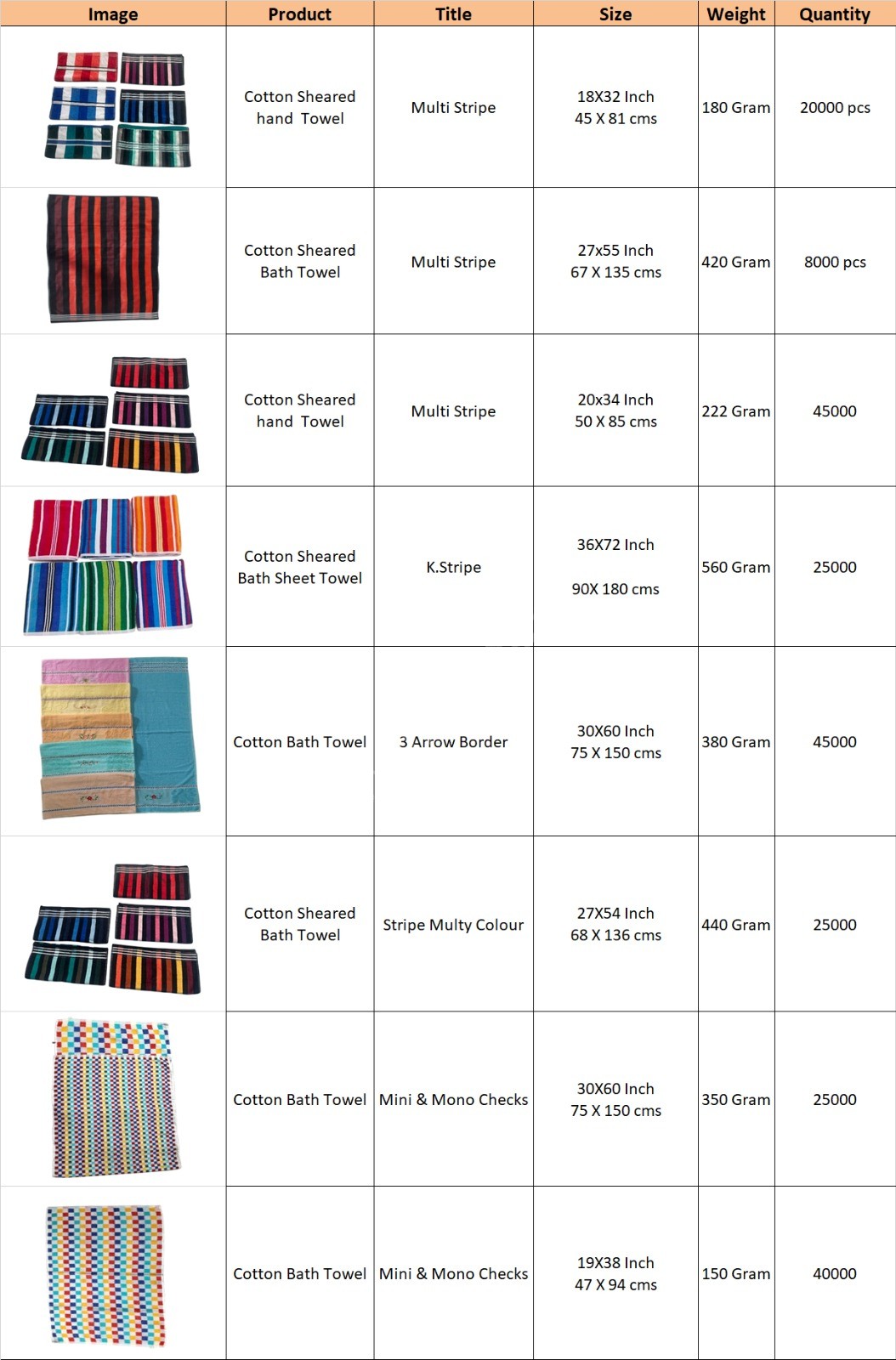 Cotton Terry Hand & Bath Towel & Bathsheet  Stock Offer # 3245